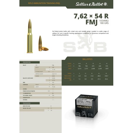 7.62X54R SELLIER BELLOT 11.7GR X50 VRAC+