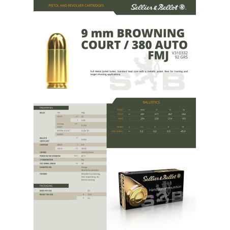 CART. 380 ACP SELLIER BELLOT FMJ BTE X50