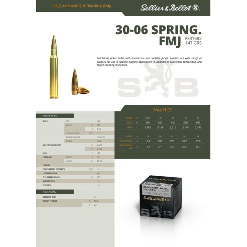 SELLIER BELLOT 30.06 FMJ 147GR