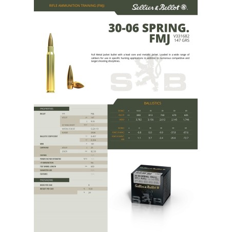 SELLIER BELLOT 30.06 FMJ 147GR